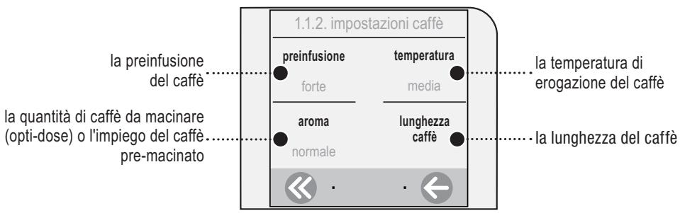 SAECO TALEA TOUCH - IMPOSTAZIONI BEVANDE - 2