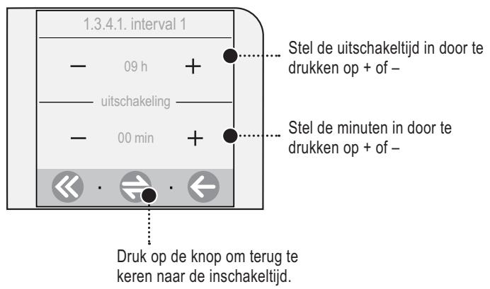 SAECO TALEA TOUCH - Instellen van een inschakelinterval - 3