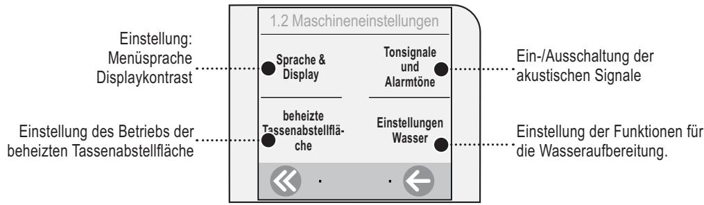 SAECO TALEA TOUCH - EINSTELLUNGEN DER MASCHINE - 1