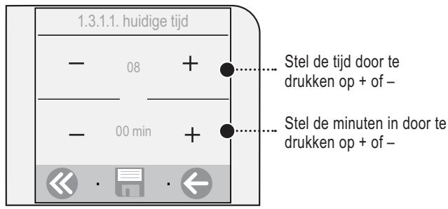 SAECO TALEA TOUCH - Huidigeijd - 2
