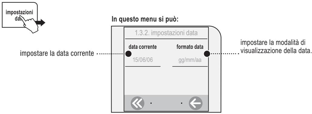 SAECO TALEA TOUCH - IMPOSTAZIONI DATA - 1
