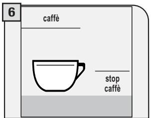 SAECO TALEA TOUCH - INSERIRE UN SOLO MISURINO DI CAFFÉ MACINATO ALLA VOLTA. NON SI POSSONO EROGARE DUE CAFFÉ CONTEMPORANEAMENTE. - 6
