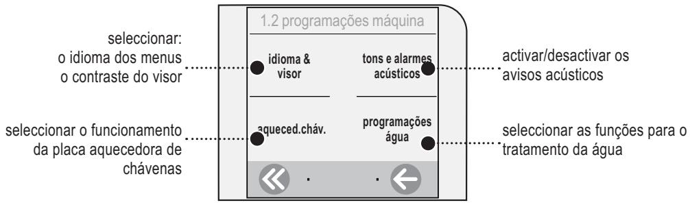 SAECO TALEA TOUCH - PROGRAMAÇÖES DA MAQUINA - 1