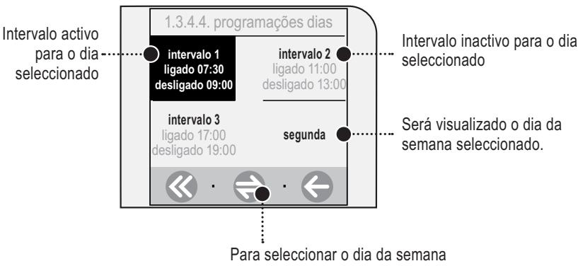 SAECO TALEA TOUCH - Neste menu sera possivel selectionar: - 3