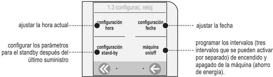 SAECO TALEA TOUCH - Touch - 4