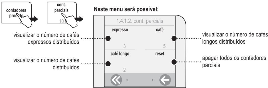 SAECO TALEA TOUCH - MENU «CONTADORES PARCELIAIS» - 1