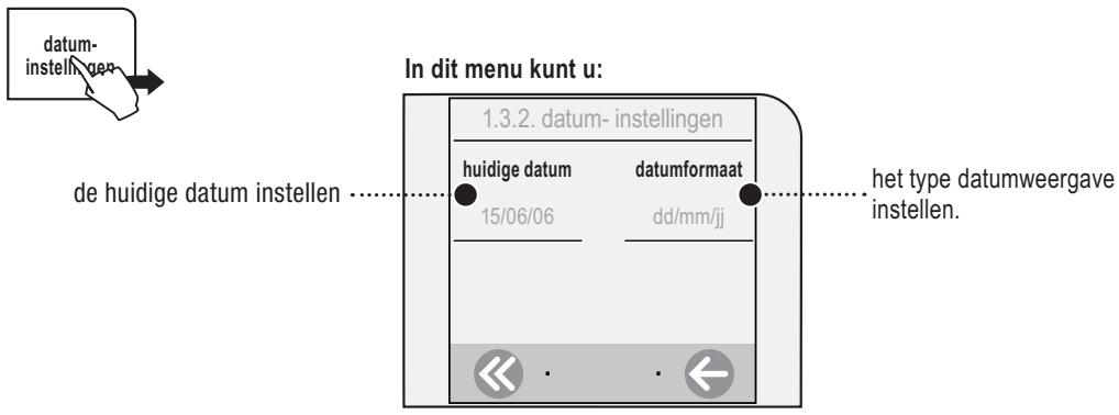 SAECO TALEA TOUCH - DATUM INSTELLINGEN - 1
