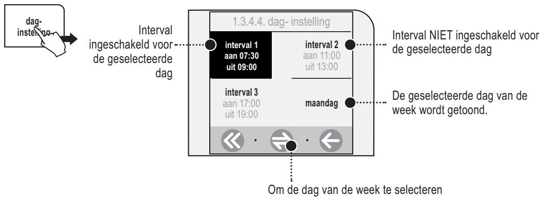 SAECO TALEA TOUCH - Kies voor elke dag de inschakelintervalen - 1