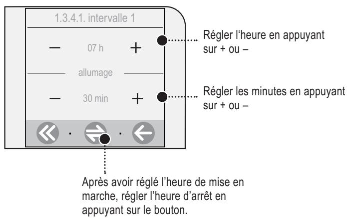 SAECO TALEA TOUCH - Réglage d'un intervalle de mise en marche - 2