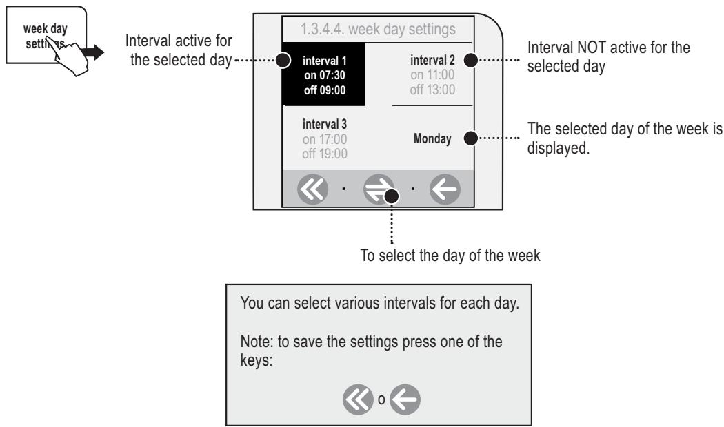 SAECO TALEA TOUCH - For each day, choose the intervals for turning on - 1