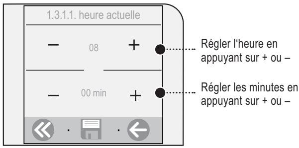 SAECO TALEA TOUCH - Heure actuelle - 2