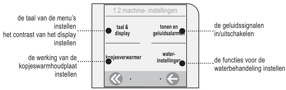 SAECO TALEA TOUCH - MACHINE-INSTELLINGEN - 1