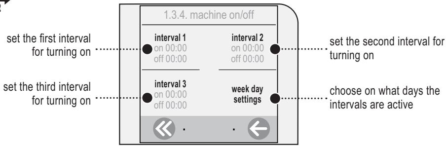 SAECO TALEA TOUCH - MACHINE ON/OFF - 2