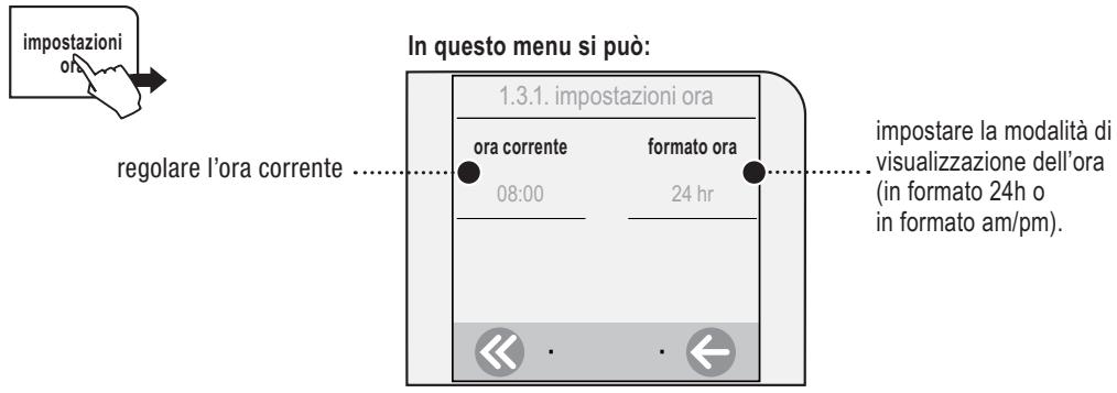 SAECO TALEA TOUCH - IMPOSTAZIONI ORA - 1