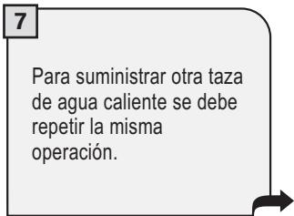 SAECO TALEA TOUCH - SUMINISTRO DE AGUA CALIENTE - 8