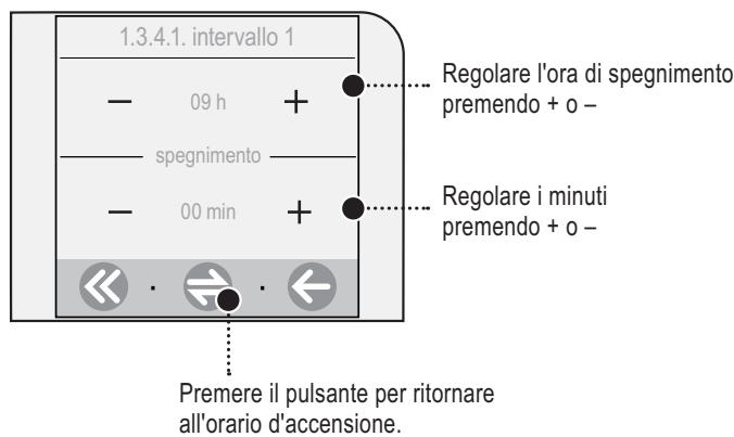 SAECO TALEA TOUCH - Impostazione di un intervallo d'accensione - 3