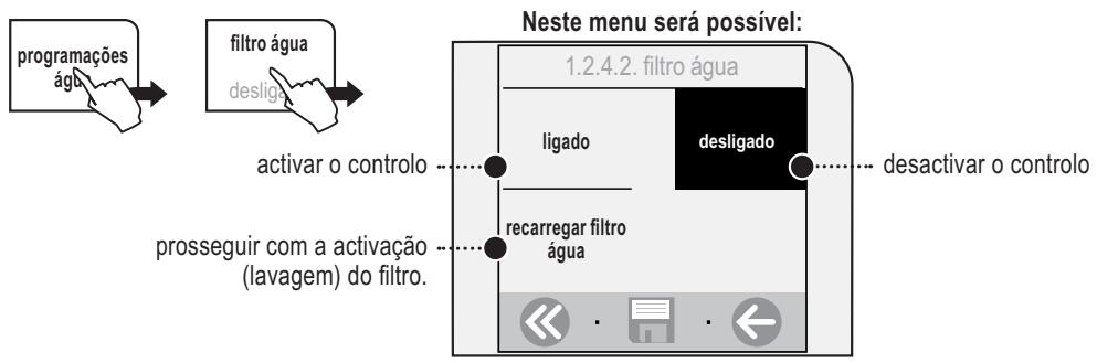SAECO TALEA TOUCH - MENU «FILTRO ÁGUA» - 1