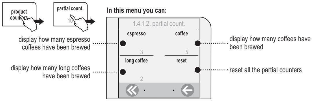 SAECO TALEA TOUCH - «PARTIAL COUNT.» MENU - 1