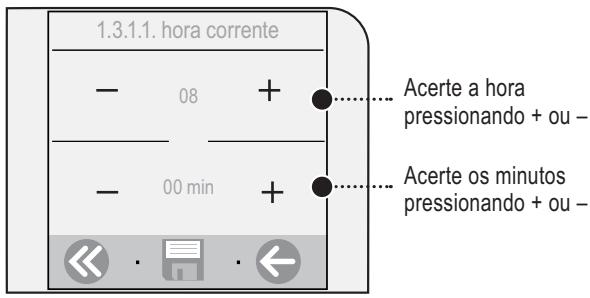 SAECO TALEA TOUCH - Hora corrente - 2