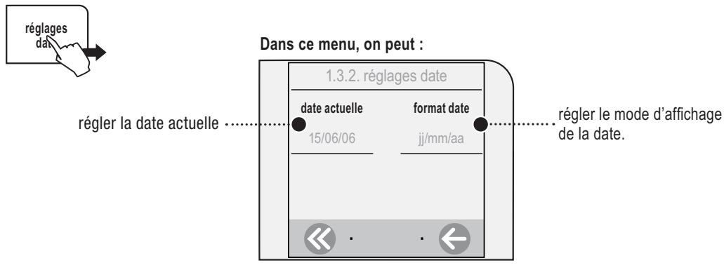 SAECO TALEA TOUCH - RéGLAGES DE LA DATE - 1