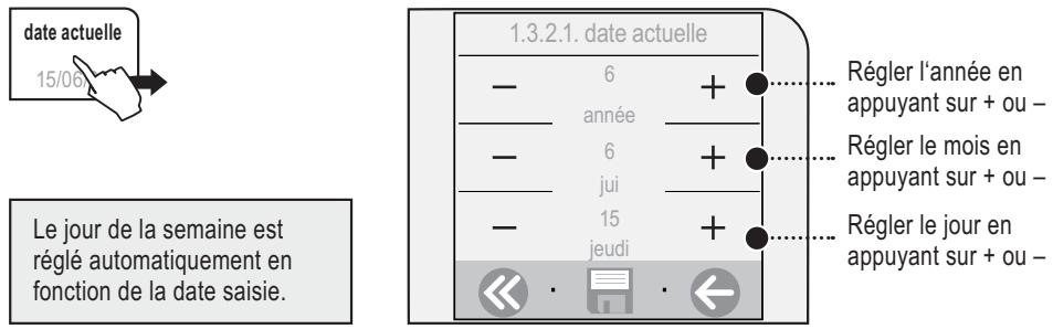 SAECO TALEA TOUCH - Date actuelle - 1