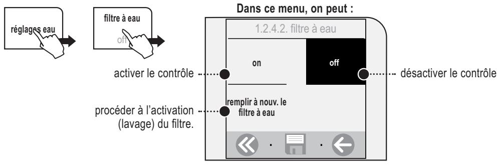 SAECO TALEA TOUCH - MENU «FILTRÉ À EAU» - 1