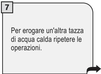 SAECO TALEA TOUCH - EROGAZIONE DI ACQUA CALDA - 8