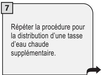 SAECO TALEA TOUCH - DISTRIBUTION D'EAU CHAUBE - 8