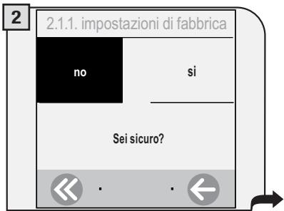 SAECO TALEA TOUCH - IMPOSTAZIONI DI FABBRICA - 3
