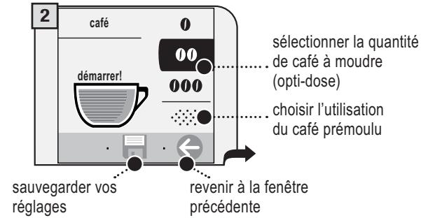 SAECO TALEA TOUCH - Au cours de cette phase, on peut : - 1