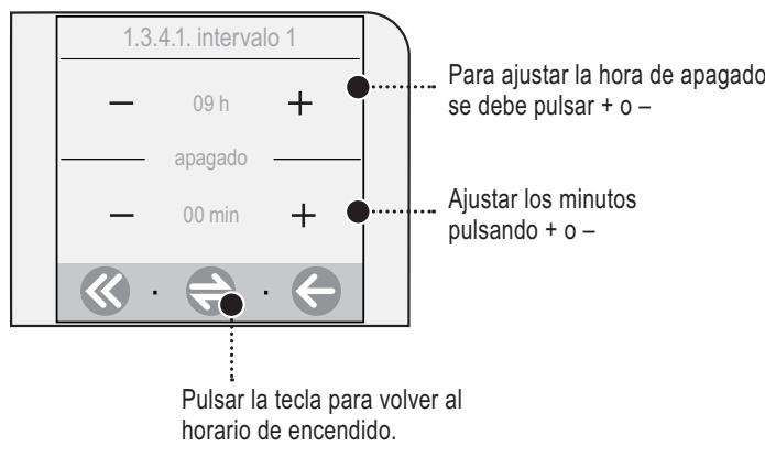 SAECO TALEA TOUCH - Configuración de un intervalo de encendido - 3