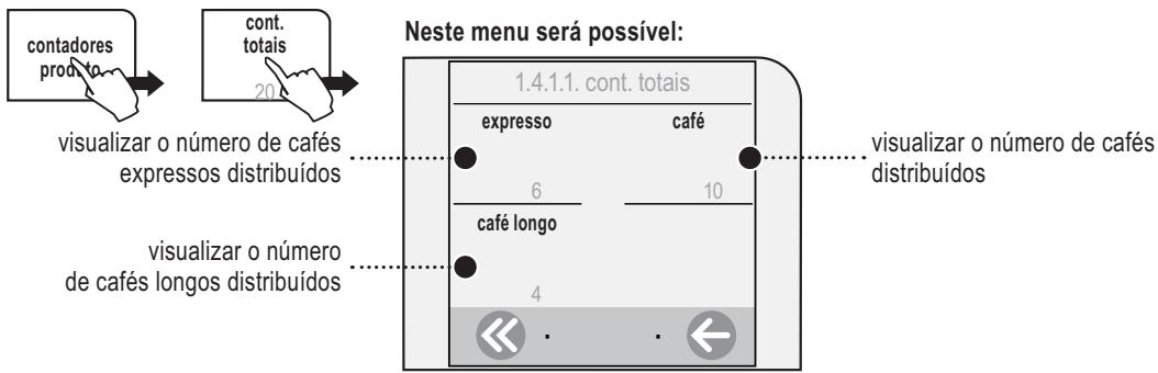 SAECO TALEA TOUCH - MENU «CONTADORES TOTAIS» - 1