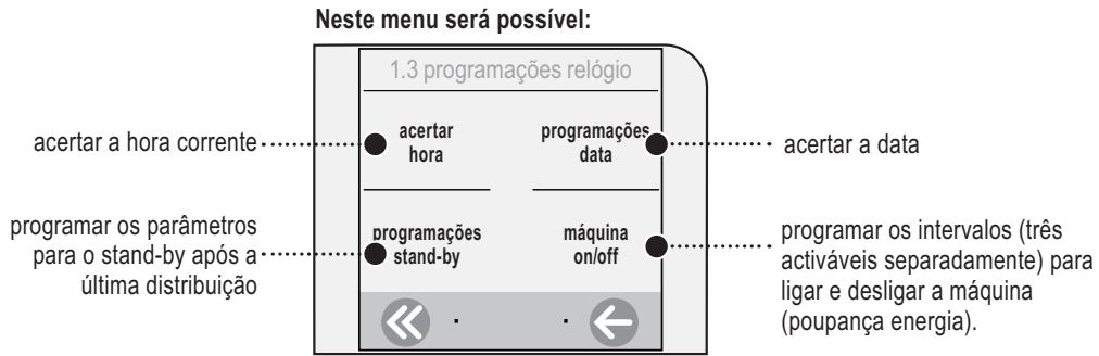 SAECO TALEA TOUCH - PROGRAMAÇÖS RELÓGIO - 1
