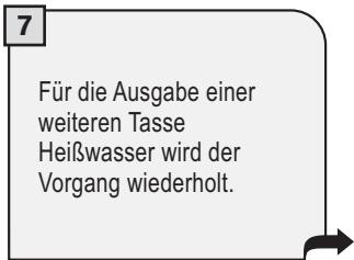 SAECO TALEA TOUCH - HEISSWASSERAUSGABE - 8