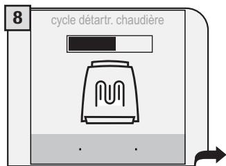 SAECO TALEA TOUCH - PENDANT CETTE OPÉRATION, LA PRÉSENCE D'UNE PERSONNE EST NÉCESSAIRE. ATTENTION! NE JAMAIS UTILISER DE VINAIGRE POUR DÉTARTRER LA MACHINE. - 9