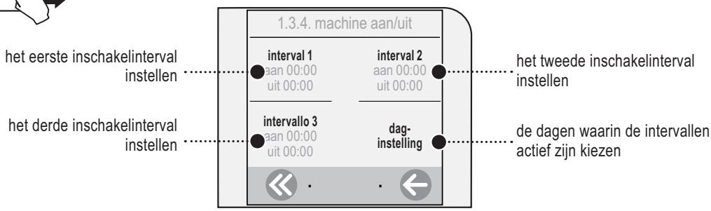 SAECO TALEA TOUCH - MACHINE ON/OFF - 2