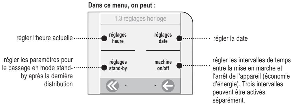 SAECO TALEA TOUCH - RéGLAGES HORLOGE - 1