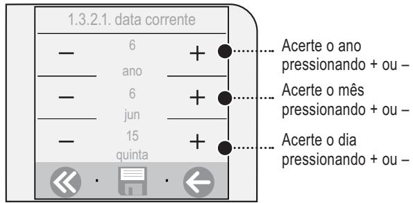 SAECO TALEA TOUCH - Data corrente - 2