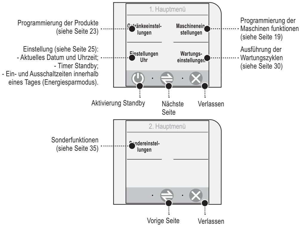 SAECO TALEA TOUCH - EINSTELLUNG DER MASCHINE - 2
