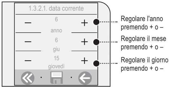 SAECO TALEA TOUCH - Data corrente - 2