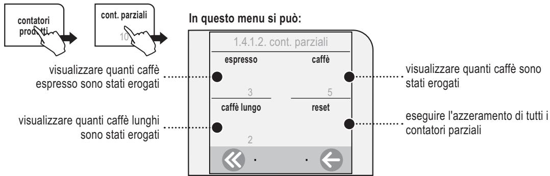 SAECO TALEA TOUCH - MENU «CONTATORI PARZIALI» - 1