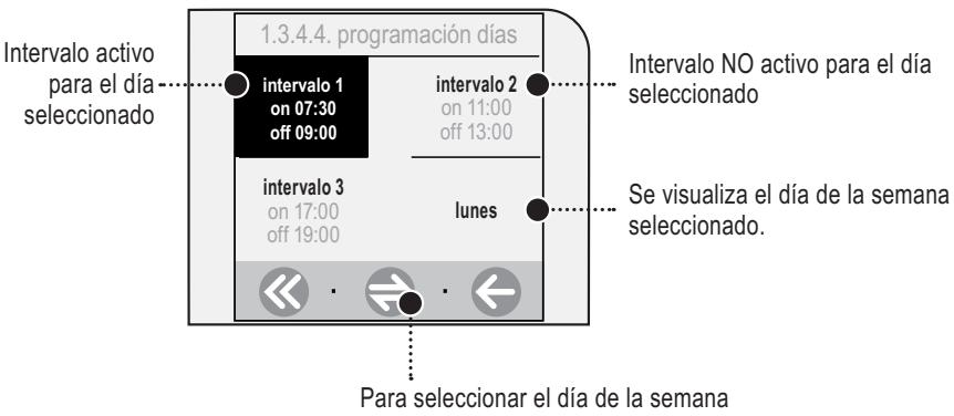 SAECO TALEA TOUCH - Selecciónar los intervalos de encendido para cada día - 2