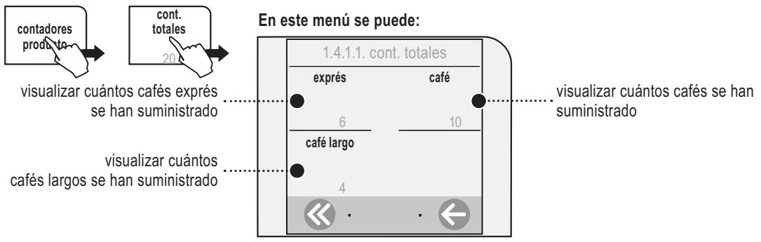 SAECO TALEA TOUCH - MENU «CONTADORES TOTALES» - 1