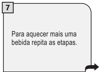 SAECO TALEA TOUCH - DISTRIBUÇÃO DE VAPOR - 7