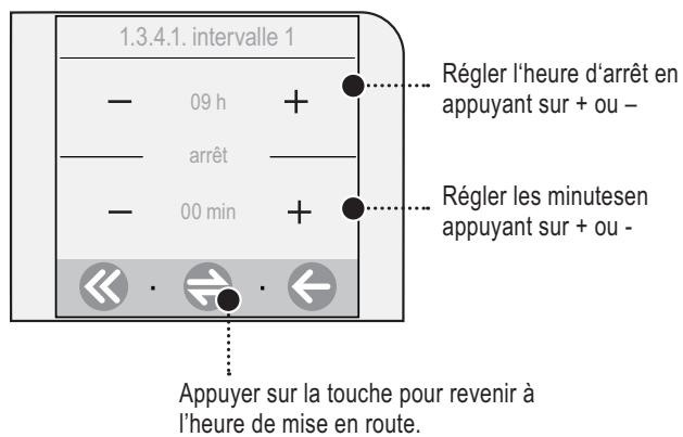 SAECO TALEA TOUCH - Réglage d'un intervalle de mise en marche - 3