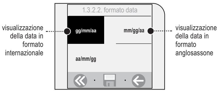 SAECO TALEA TOUCH - Formato data - 2
