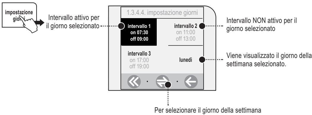 SAECO TALEA TOUCH - Scegliere, per agli gorno, gli intervalli d'accensione - 1