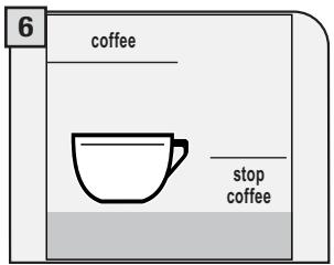 SAECO TALEA TOUCH - INSERT ONLY ONE SCOOP OF GROUND COFFEE AT A TIME. TWO CUPS OF COFFEE CANNOT BE DISPENSED AT THE SAME TIME. - 6
