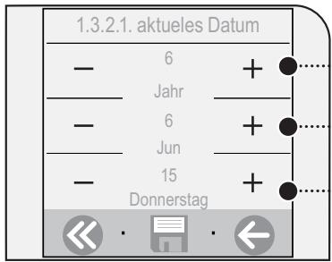 SAECO TALEA TOUCH - Aktuelles Datum - 2
