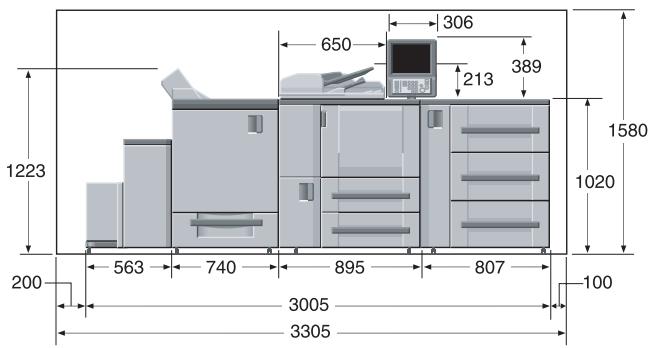 KONICA MINOLTA BIZHUB PRO 1050 1050E - Encombrement - 15